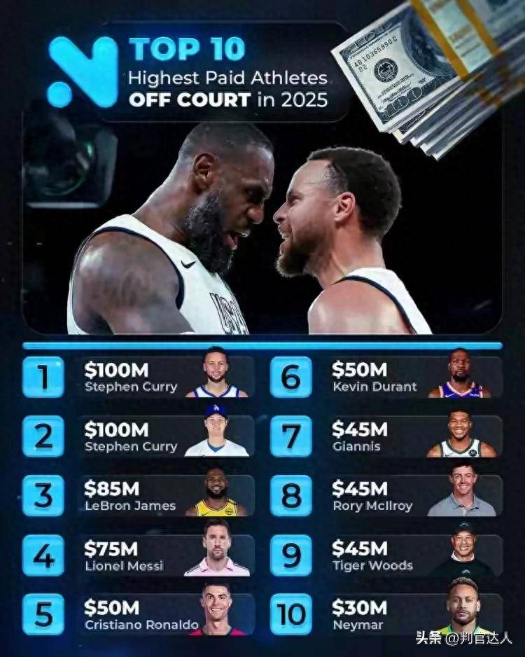 关于梅西状态火爆，CBA季后赛决赛对阵洛杉矶湖人，纽约尼克斯力争连胜的信息